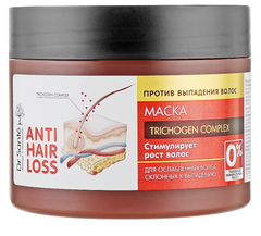 Dr Santé Masque anti hair loss 300ml