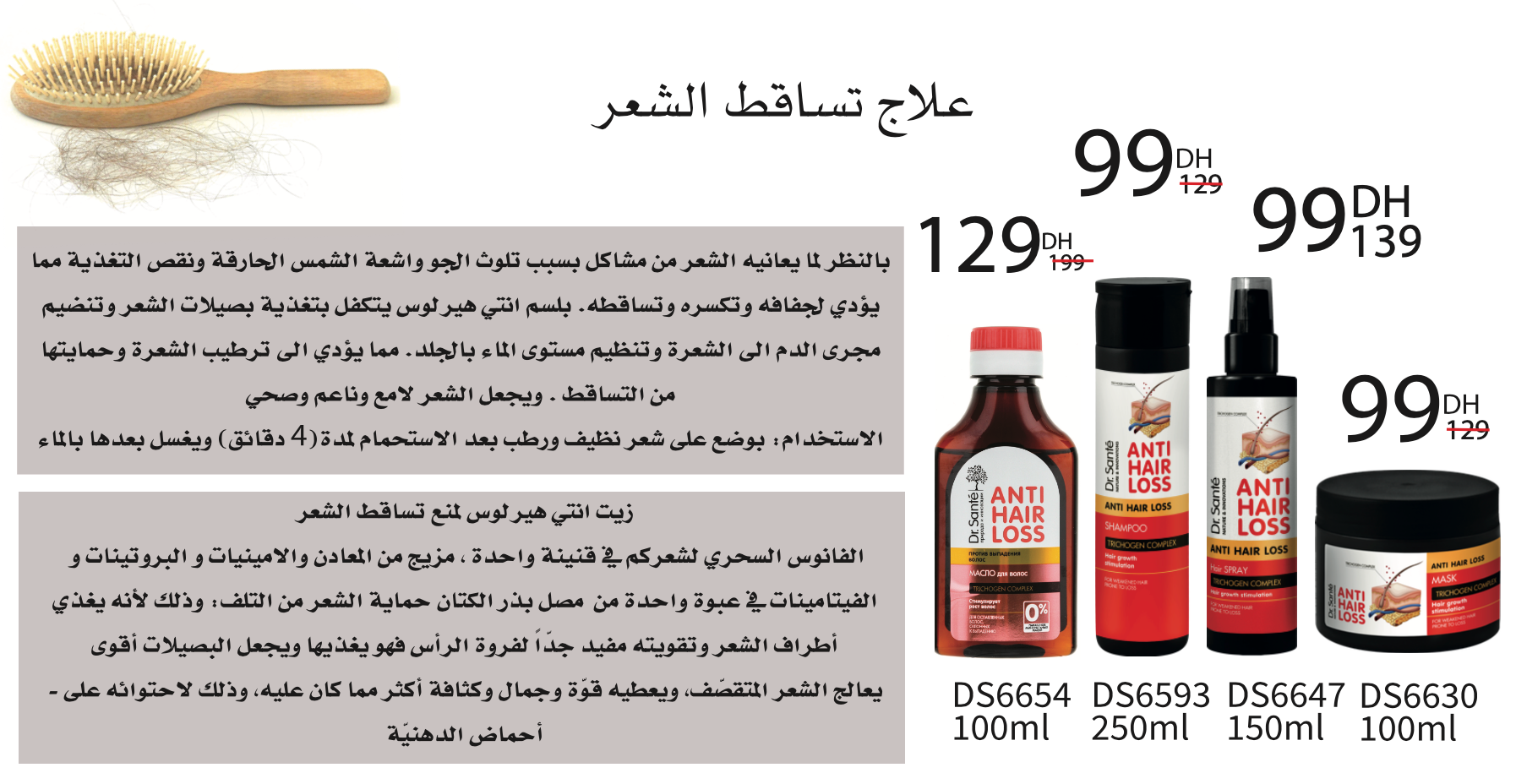 Dr. Santé Masque anti-chute de cheveux stimulant la croissance des cheveux faibles